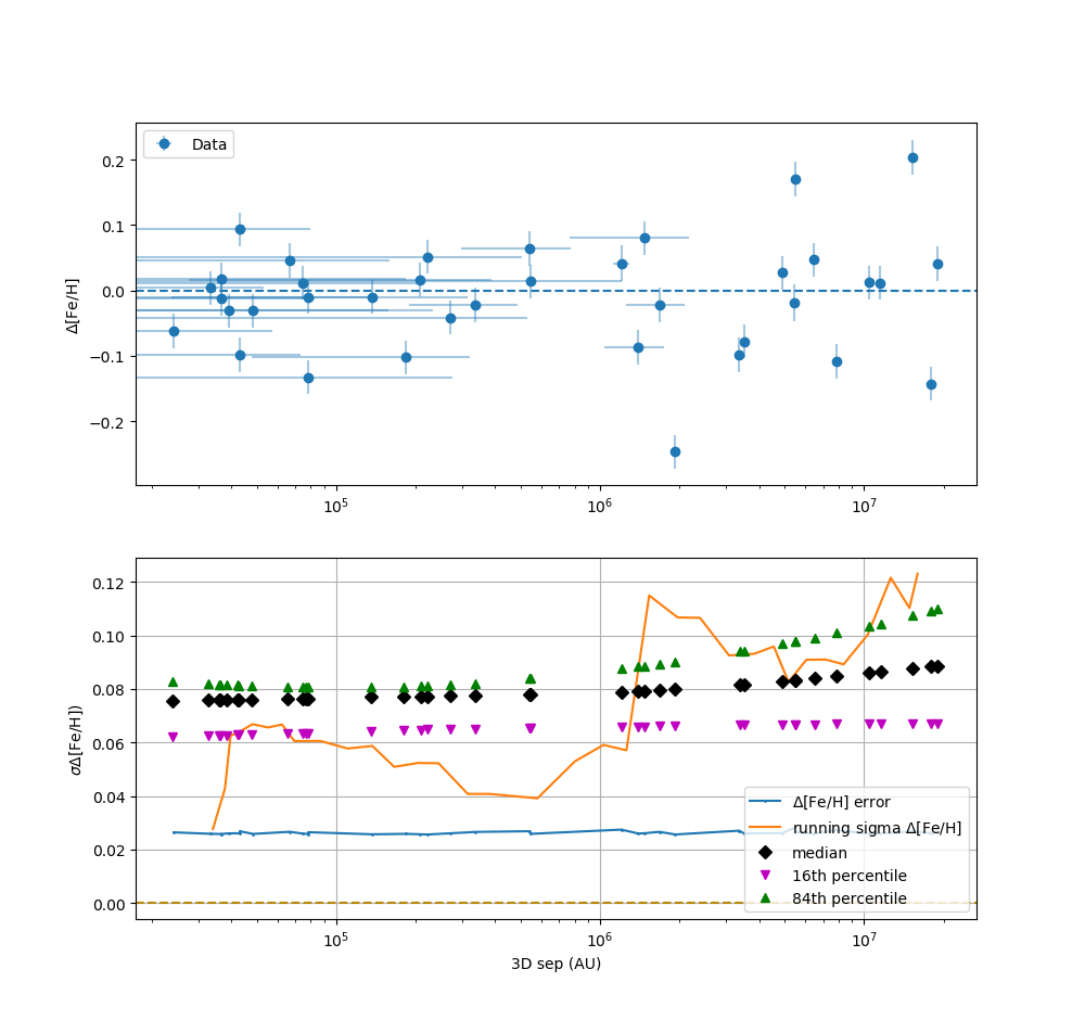 Visualization Result 1